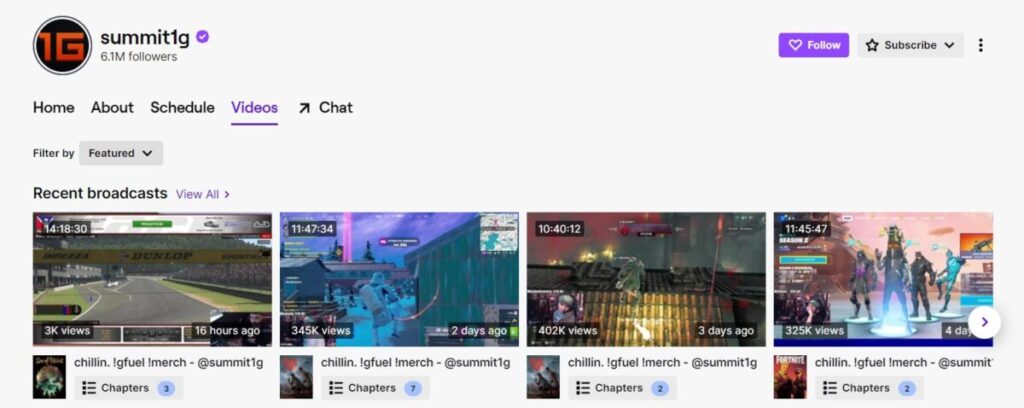 Gaming Trending Streamers on Twitch: 12 Explosive Creators Dominating 2024